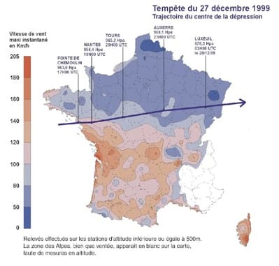 tempête 2009