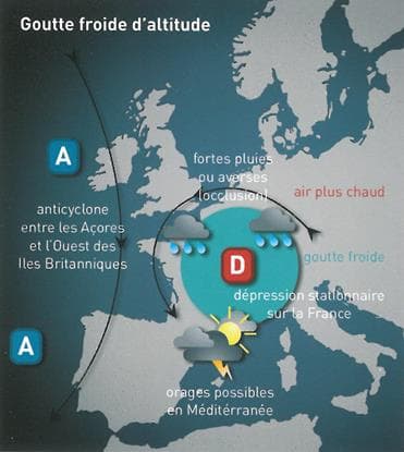 Image d'illustration pour Pluie, vent, fraîcheur, neige : un été pourri ? 