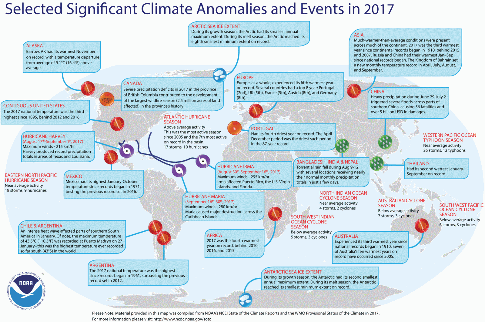 Image d'illustration pour 2017 exceptionnellement chaud : confirmation de la NASA et NOAA
