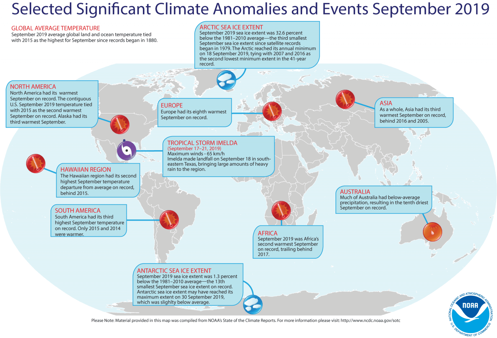 Image d'illustration pour Septembre 2019 le plus chaud dans le Monde : confirmation de la NOAA
