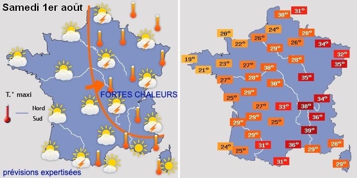 Image d'illustration pour Coups de chaleur marqués la semaine prochaine sur le pays 