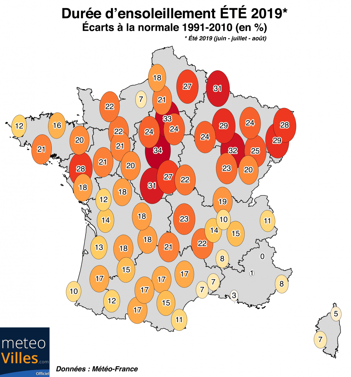 Image d'illustration pour Trop chaud, trop sec : le bilan de l'été 2019