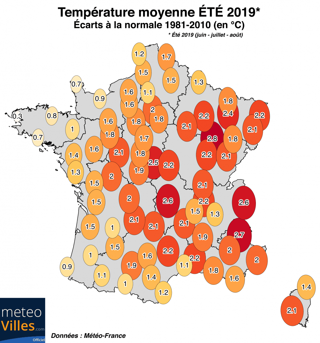 Image d'illustration pour Trop chaud, trop sec : le bilan de l'été 2019