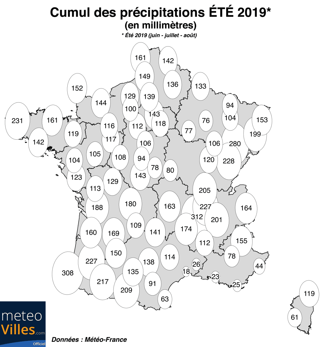 Image d'illustration pour Trop chaud, trop sec : le bilan de l'été 2019