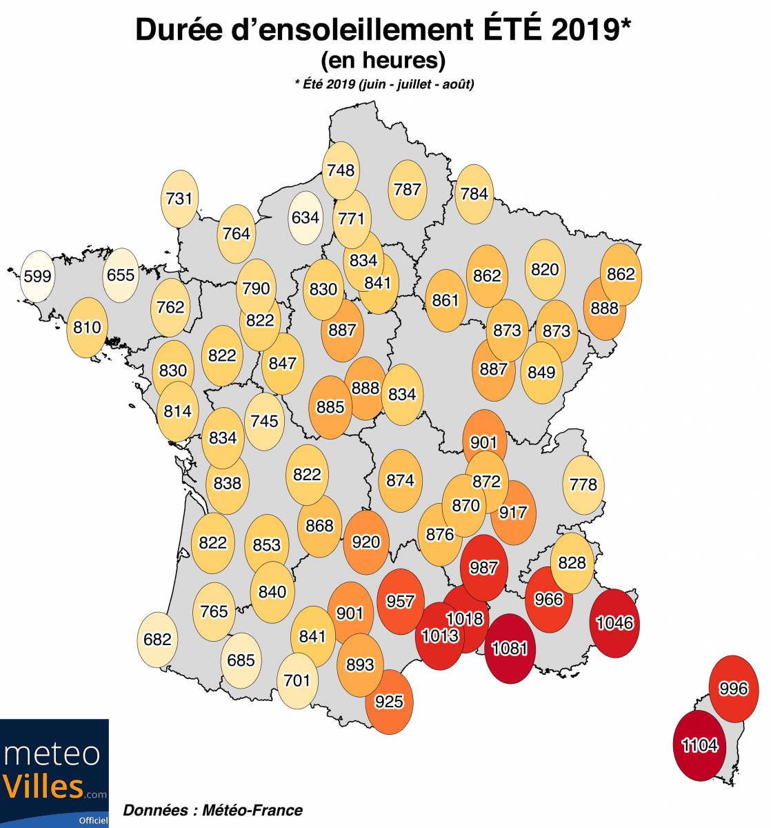 Image d'illustration pour Trop chaud, trop sec : le bilan de l'été 2019