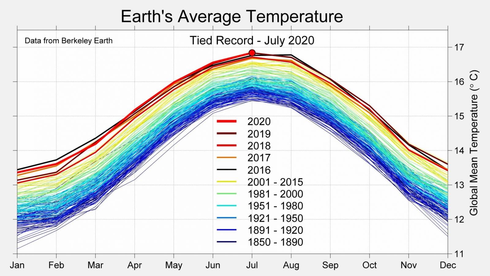Image d'illustration pour L'actualité météo dans le monde à la mi-août 2020