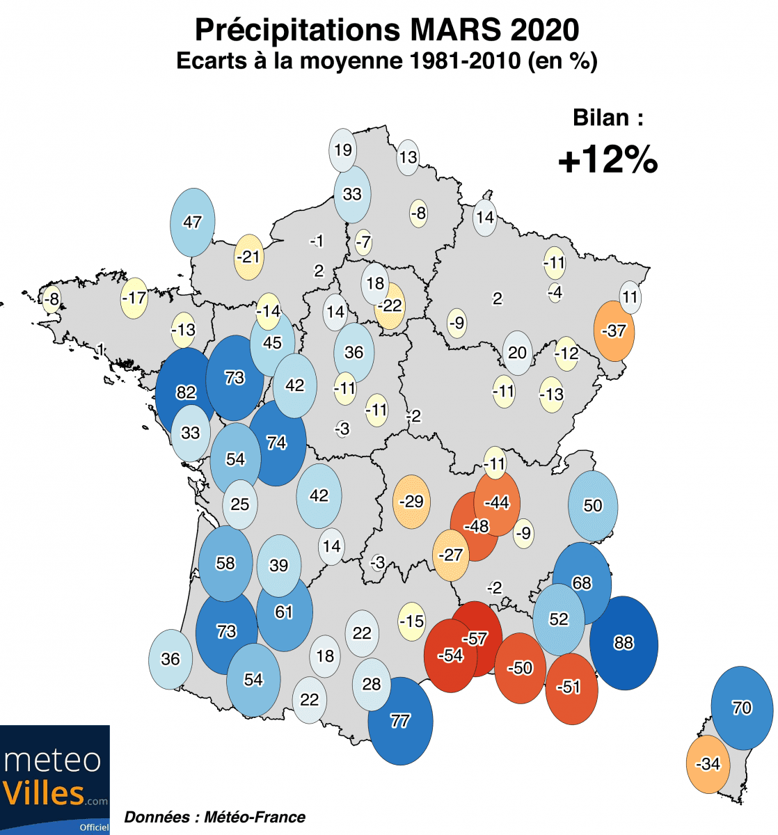 Image d'illustration pour Mars 2020: doux puis frais, humide puis ensoleillé, mois de contrastes !