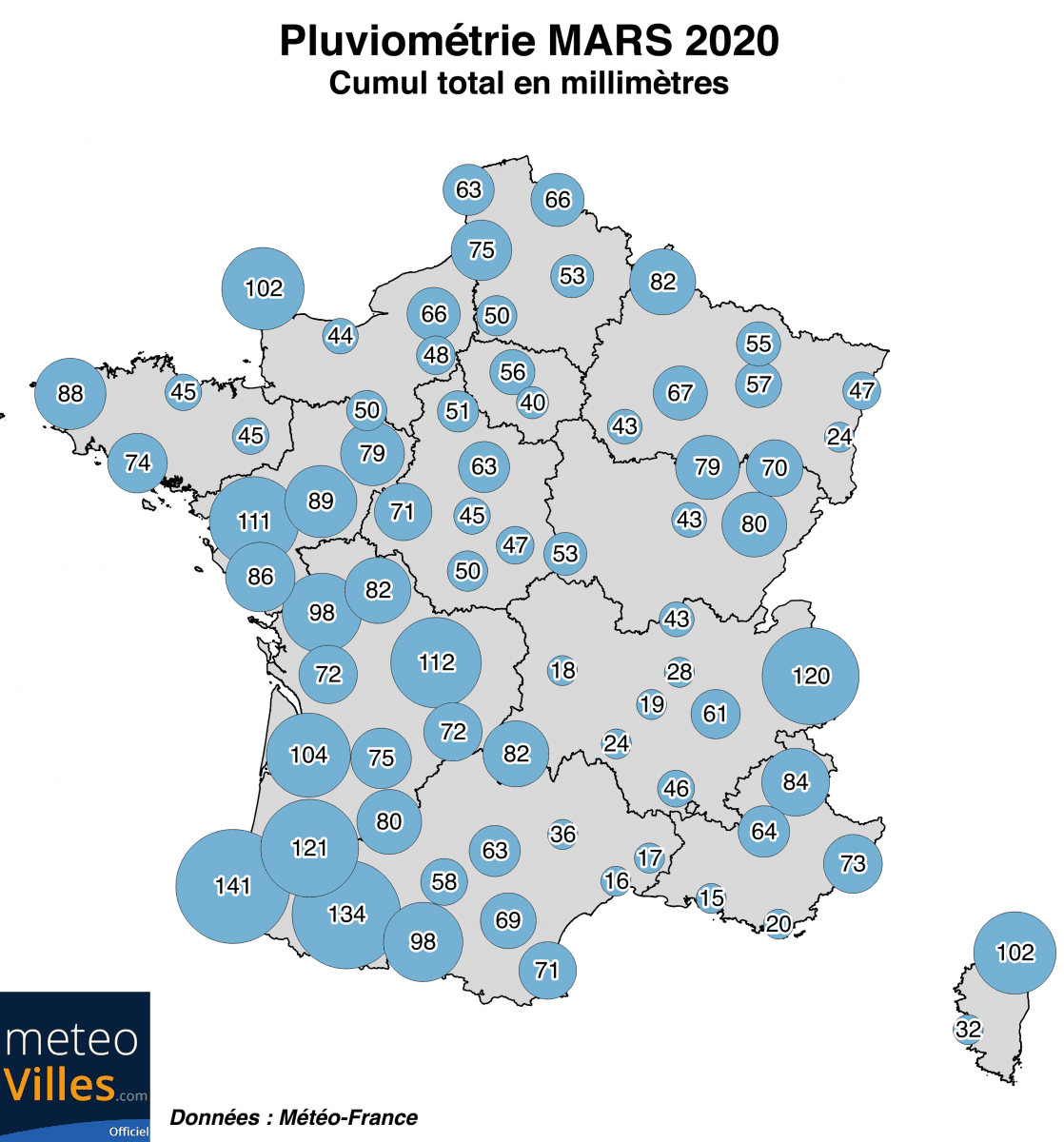 Image d'illustration pour Mars 2020: doux puis frais, humide puis ensoleillé, mois de contrastes !