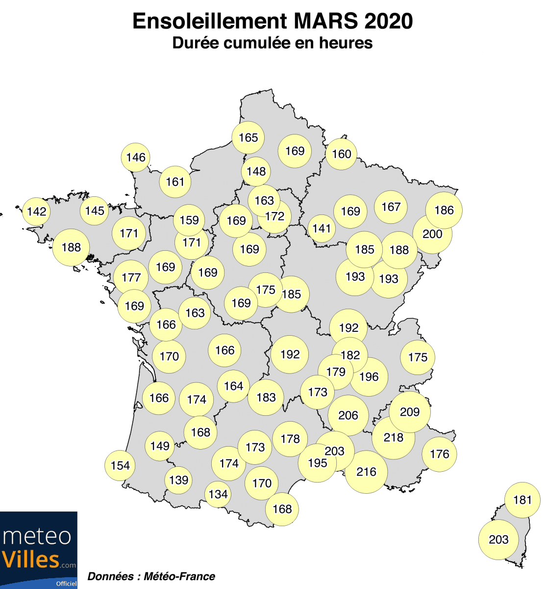 Image d'illustration pour Mars 2020: doux puis frais, humide puis ensoleillé, mois de contrastes !