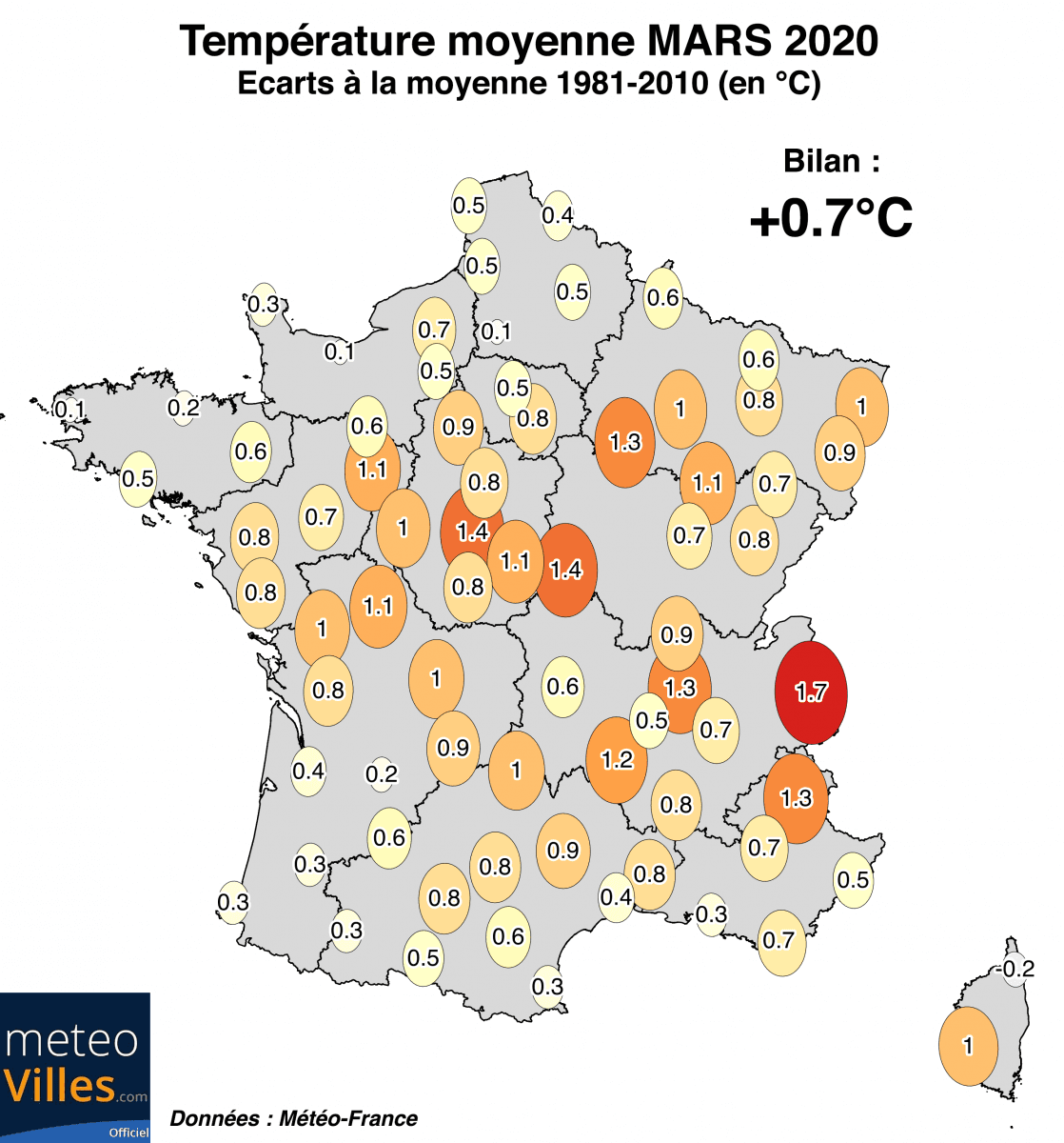 Image d'illustration pour Mars 2020: doux puis frais, humide puis ensoleillé, mois de contrastes !