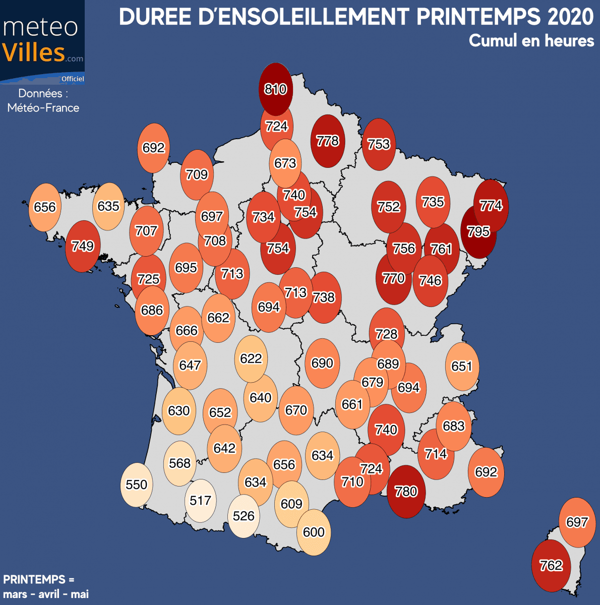 Image d'illustration pour Printemps 2020 : le 2e plus chaud en France et des records d'ensoleillement