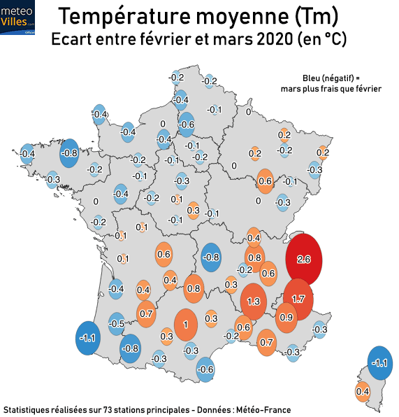 Image d'illustration pour Mars 2020: doux puis frais, humide puis ensoleillé, mois de contrastes !