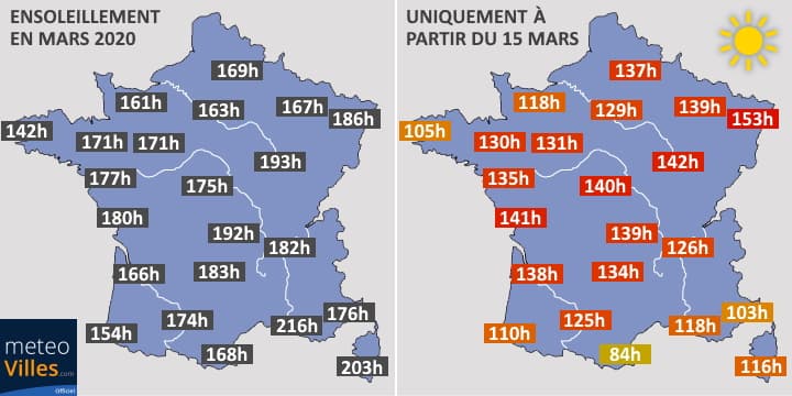 Image d'illustration pour Sécheresse et ensoleillement important depuis la mi-mars
