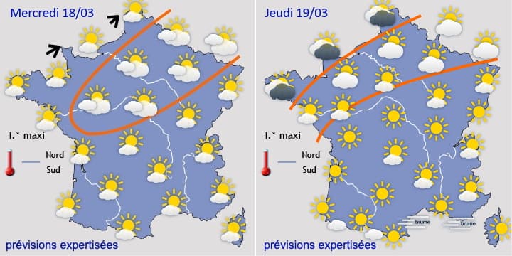 Image d'illustration pour Arrivée des beaux jours, mais pour combien de temps ?