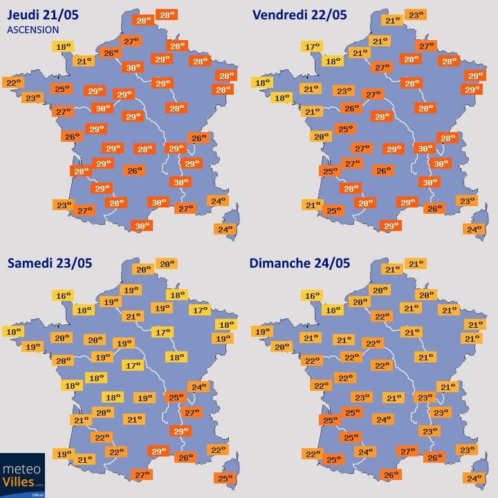 Image d'illustration pour Chaleur estivale cette semaine : relevés et valeurs prévues