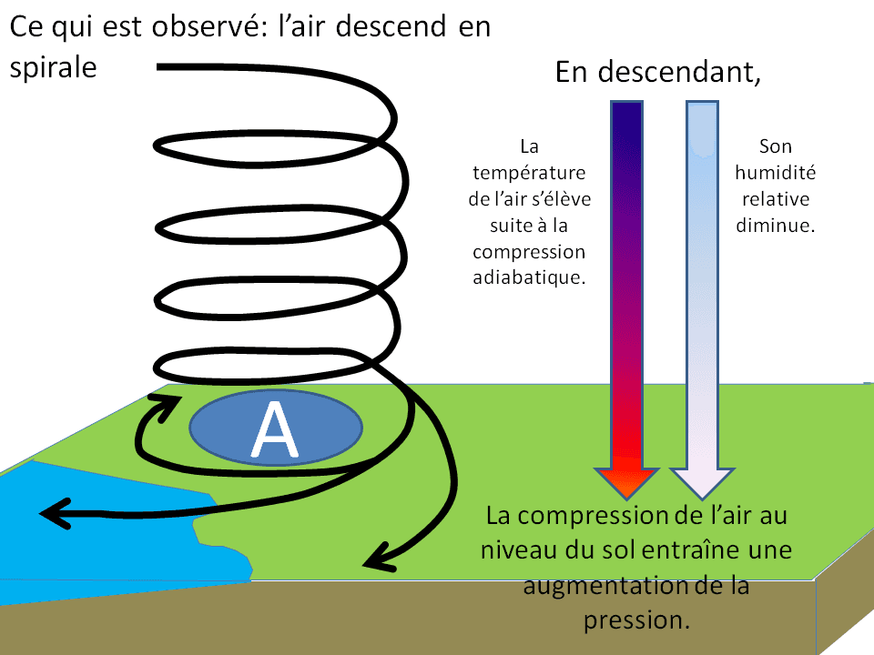 Image d'illustration pour Anticyclone et grisaille : un soleil aux abonnés absents ! 
