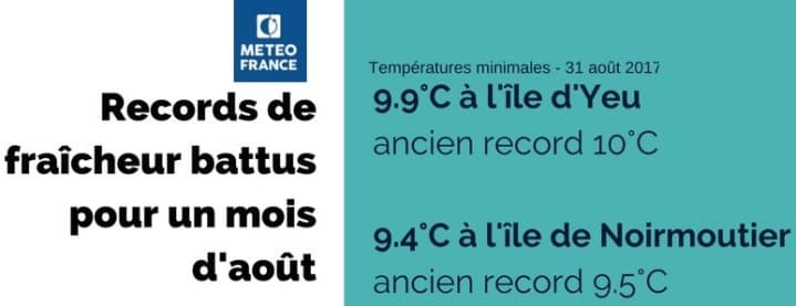 Image d'illustration pour Vague de chaleur tardive puis chute des températures