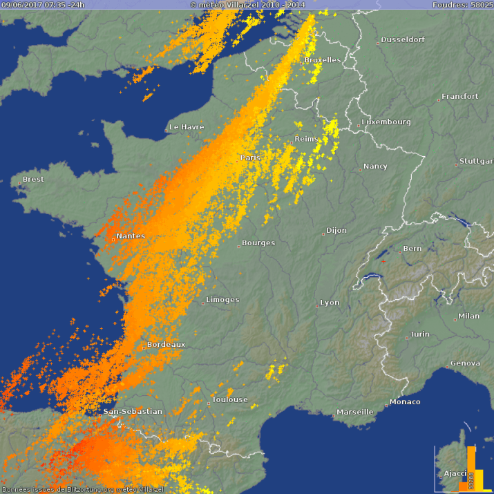 Image d'illustration pour Orages parfois forts avant un week-end très chaud