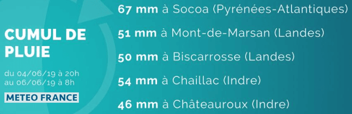 Image d'illustration pour Chaleur à l'Est attisant de violents orages