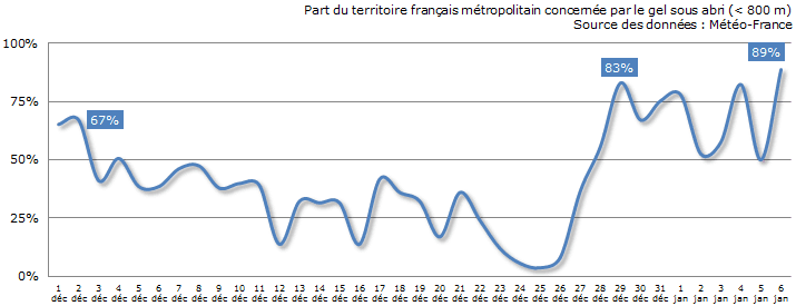Image d'illustration pour Froid, neige et verglas en fin de semaine