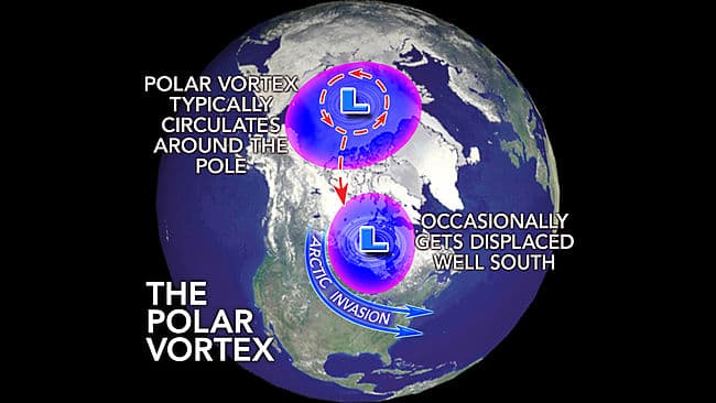 Image d'illustration pour Arrivée du froid aux Etats-Unis : neige et tempête de sable