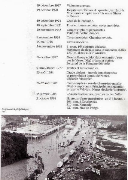Image d'illustration pour Orage catastrophique à Nîmes le 3 octobre 1988