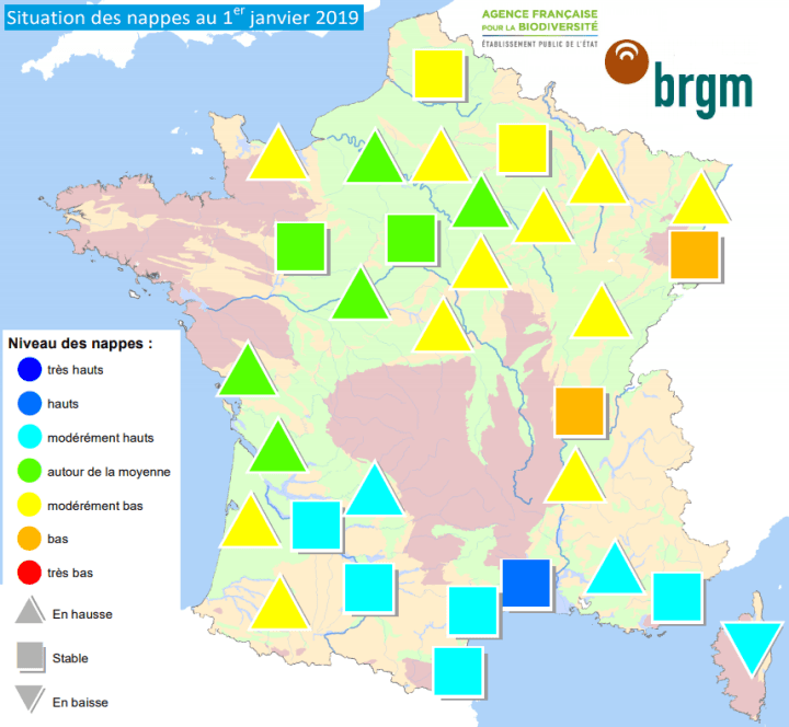 Image d'illustration pour Bulletin de niveaux des nappes phréatiques au 1er janvier