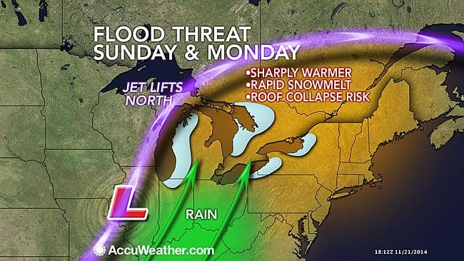 Image d'illustration pour Fort redoux après la neige aux Etats-Unis