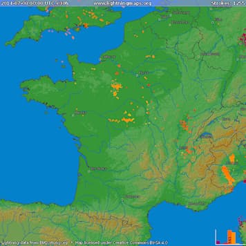 Image d'illustration pour Orage fort et fortes pluies du Jura aux Alpes