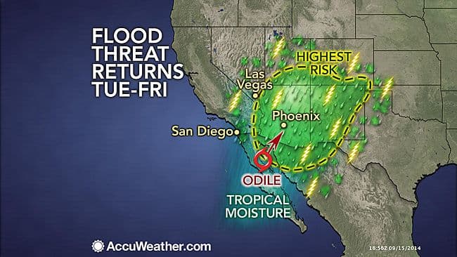 Image d'illustration pour Cyclones au Mexique : l'ouragan Odile fait des dégâts, la tempête Polo menace