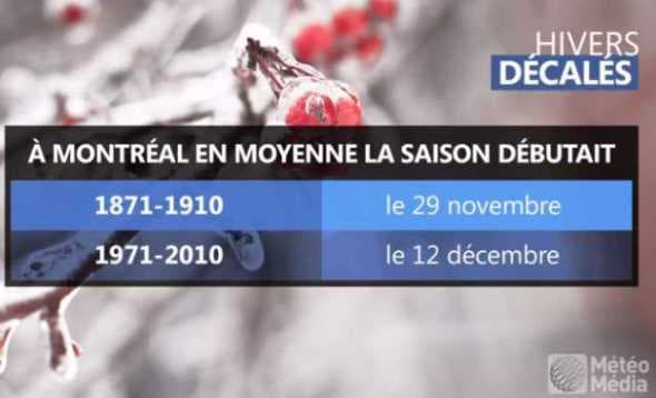Image d'illustration pour One Planet Summit à Paris - Revue de presse du changement climatique