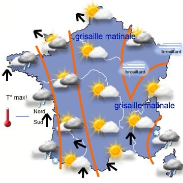 Attention aux tempêtes !